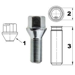 Fælg-/hjulskrue M14x1,50 konisk / K17 – 24 mm